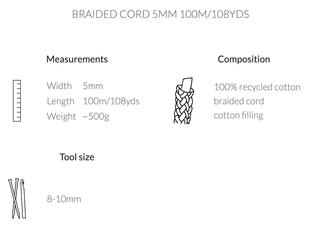Premium 5mm Braided Cord Terracotta